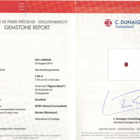 1.84 Ct. Ruby from Burma (Myanmar) Scan Report