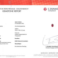 3.07 Ct. Ruby from Mozambique Scan Report