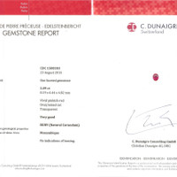Jewelry Scan Report