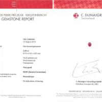 Jewelry Scan Report