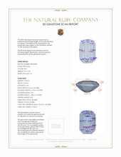 2.65 Ct. Ruby from Mozambique 3 D Scan Report