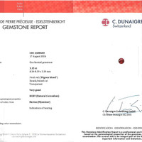 3.15 Ct. Ruby from Burma (Myanmar) Pdf