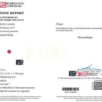 Jewelry Scan Report