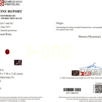 Jewelry Scan Report