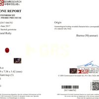 3.08 Ct. Ruby from Burma (Myanmar) Scan Report
