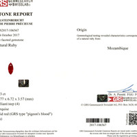 3.03 Ct. Ruby from Mozambique Scan Report