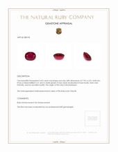2.05 Ct. Ruby from Mozambique Appraisal