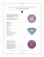 Jewelry 3 D Scan Report