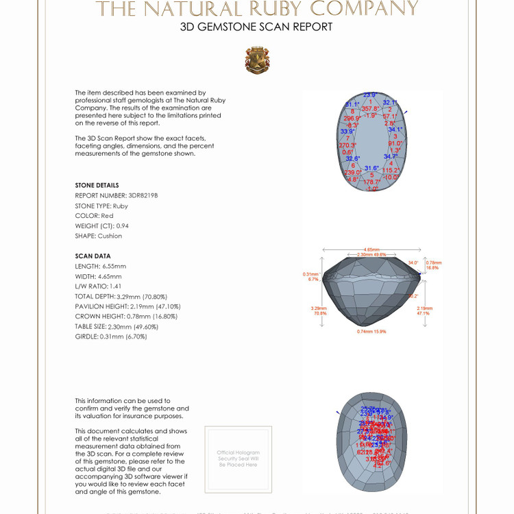 0.94 Ct. Ruby from Burma (Myanmar)