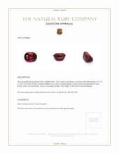 2.02 Ct. Ruby from Mozambique Appraisal