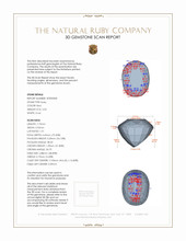 Jewelry 3 D Scan Report