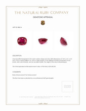 2.03 Ct. Ruby from Mozambique Appraisal