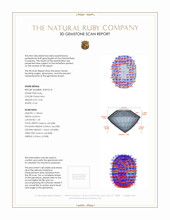 5.03 Ct. Ruby from Burma (Myanmar) 3 D Scan Report