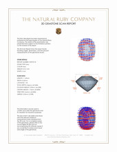 5.03 Ct. Ruby from Burma (Myanmar) 3 D Scan Report