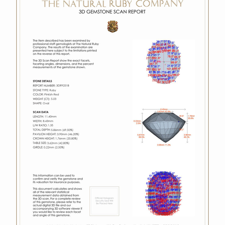 5.03 Ct. Ruby from Burma (Myanmar)