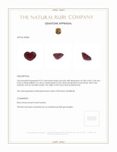 0.97 Ct. Ruby from Burma (Myanmar) Appraisal