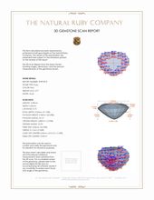 0.97 Ct. Ruby from Burma (Myanmar) 3 D Scan Report