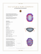 Jewelry 3 D Scan Report