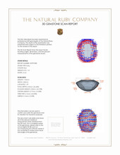 Jewelry 3 D Scan Report