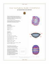 2.03 Ct. Ruby from Madagascar 3 D Scan Report