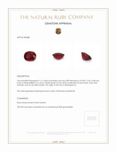 1.21 Ct. Ruby from Madagascar Appraisal