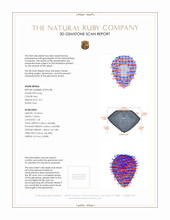 Jewelry 3 D Scan Report