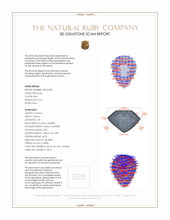 Jewelry 3 D Scan Report