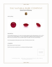 2.76 Ct. Ruby from Mozambique Appraisal
