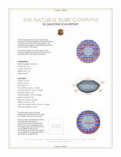 2.76 Ct. Ruby from Mozambique 3 D Scan Report