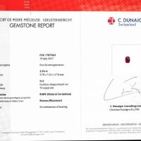 2.54 Ct. Ruby from Burma (Myanmar) Scan Report