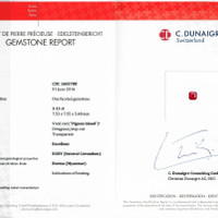 3.12 Ct. Ruby from Burma (Myanmar) Scan Report