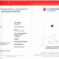 3.12 Ct. Ruby from Burma (Myanmar) Scan Report