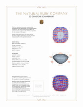 5.10 Ct. Ruby from Tanzania 3 D Scan Report