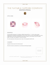 1.11 Ct. Padparadscha Sapphire from Ceylon (Sri Lanka) Appraisal