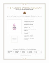 2.05 Ct. Pink Sapphire from Ceylon (Sri Lanka) Scan Report
