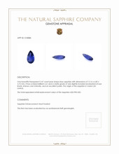 2.47 Ct. Blue Sapphire from Ceylon (Sri Lanka) Appraisal