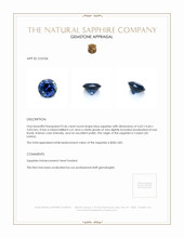 0.46 Ct. Blue Sapphire from Ceylon (Sri Lanka) Appraisal
