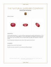 1.31 Ct. Padparadscha Sapphire from Ceylon (Sri Lanka) Appraisal