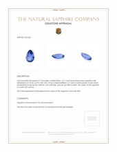 2.51 Ct. Blue Sapphire from Ceylon (Sri Lanka) Appraisal