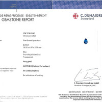 2.51 Ct. Blue Sapphire from Ceylon (Sri Lanka) Scan Report