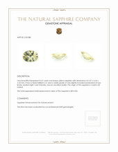 0.47 Ct. Yellow Sapphire from Ceylon (Sri Lanka) Appraisal