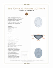 0.47 Ct. Sapphire from Ceylon (Sri Lanka) 3 D Scan Report