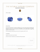 5.07 Ct. Blue Sapphire from Ceylon (Sri Lanka) Appraisal