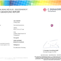 3.05 Ct. Pink Sapphire from Madagascar Scan Report