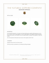 1.53 Ct. Bluish Green Sapphire from Ceylon (Sri Lanka) Appraisal