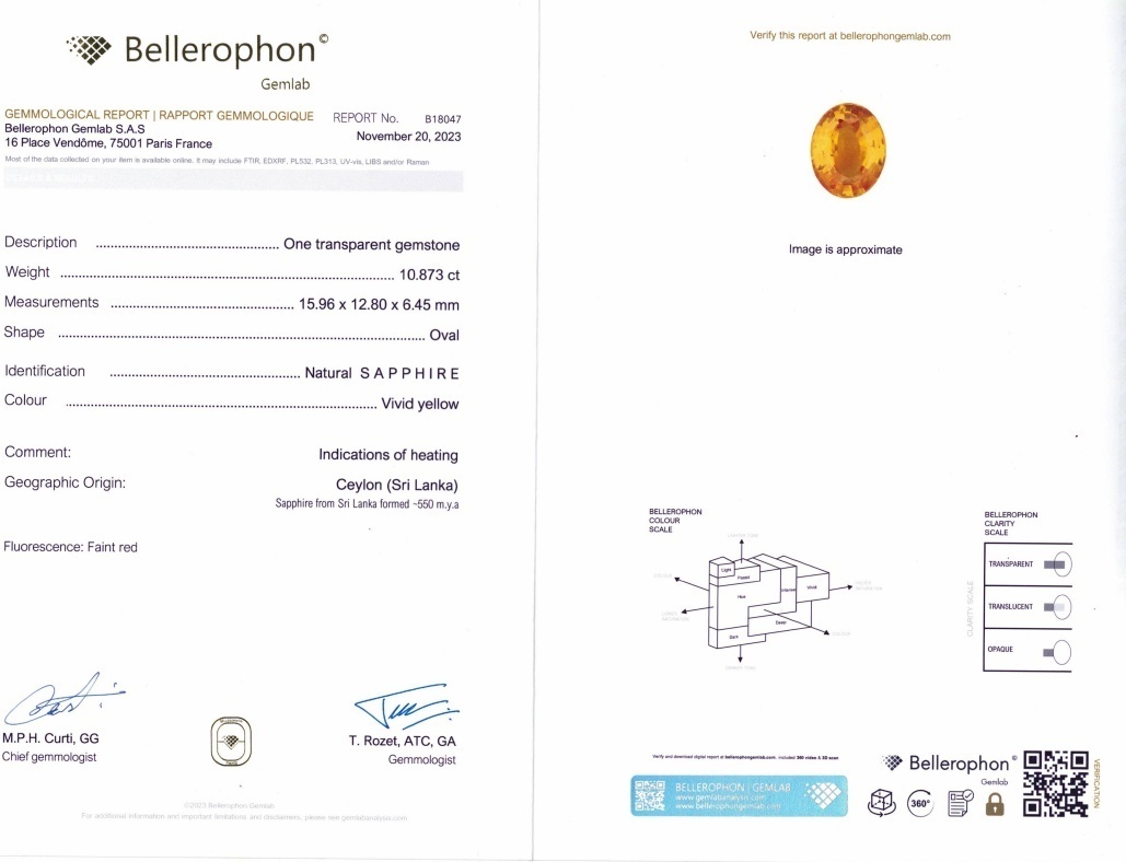 10.87 Ct. Yellow Sapphire from Ceylon (Sri Lanka)