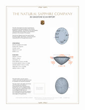 10.87 Ct. Yellow Sapphire from Ceylon (Sri Lanka) 3 D Scan Report