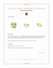 1.61 Ct. Yellow Sapphire from Ceylon (Sri Lanka) Appraisal
