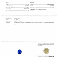 5.91 Ct. Blue Sapphire from Ceylon (Sri Lanka) Scan Report