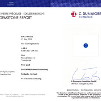 4.18 Ct. Blue Sapphire from Ceylon (Sri Lanka) Scan Report